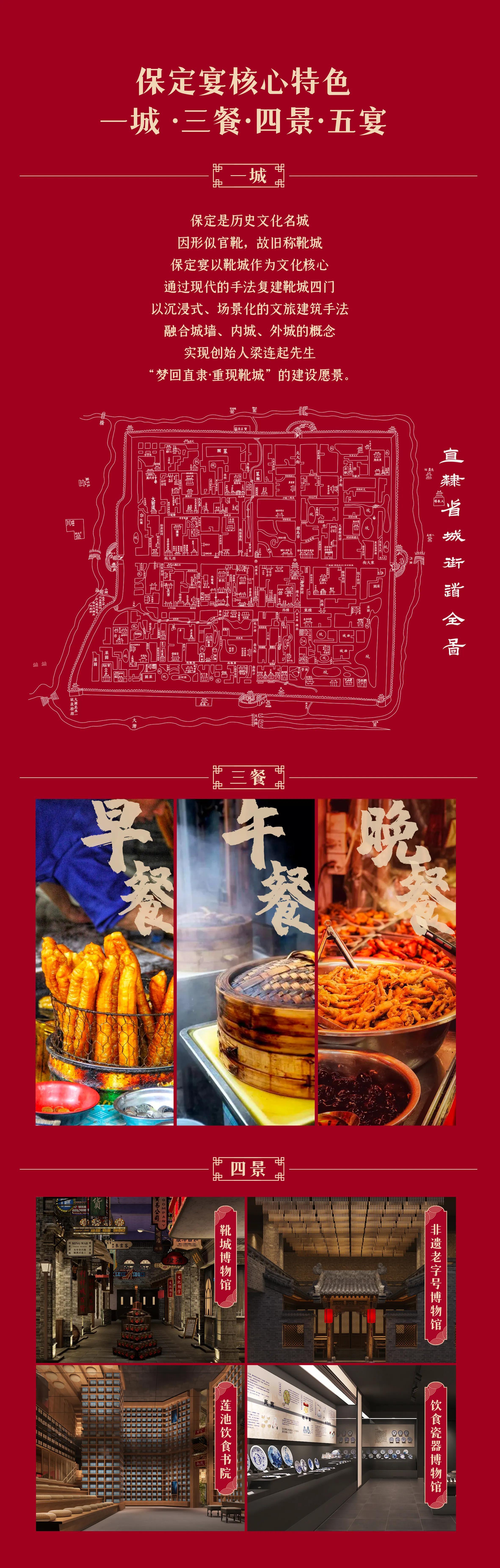 保定印象,走进历史文化名城